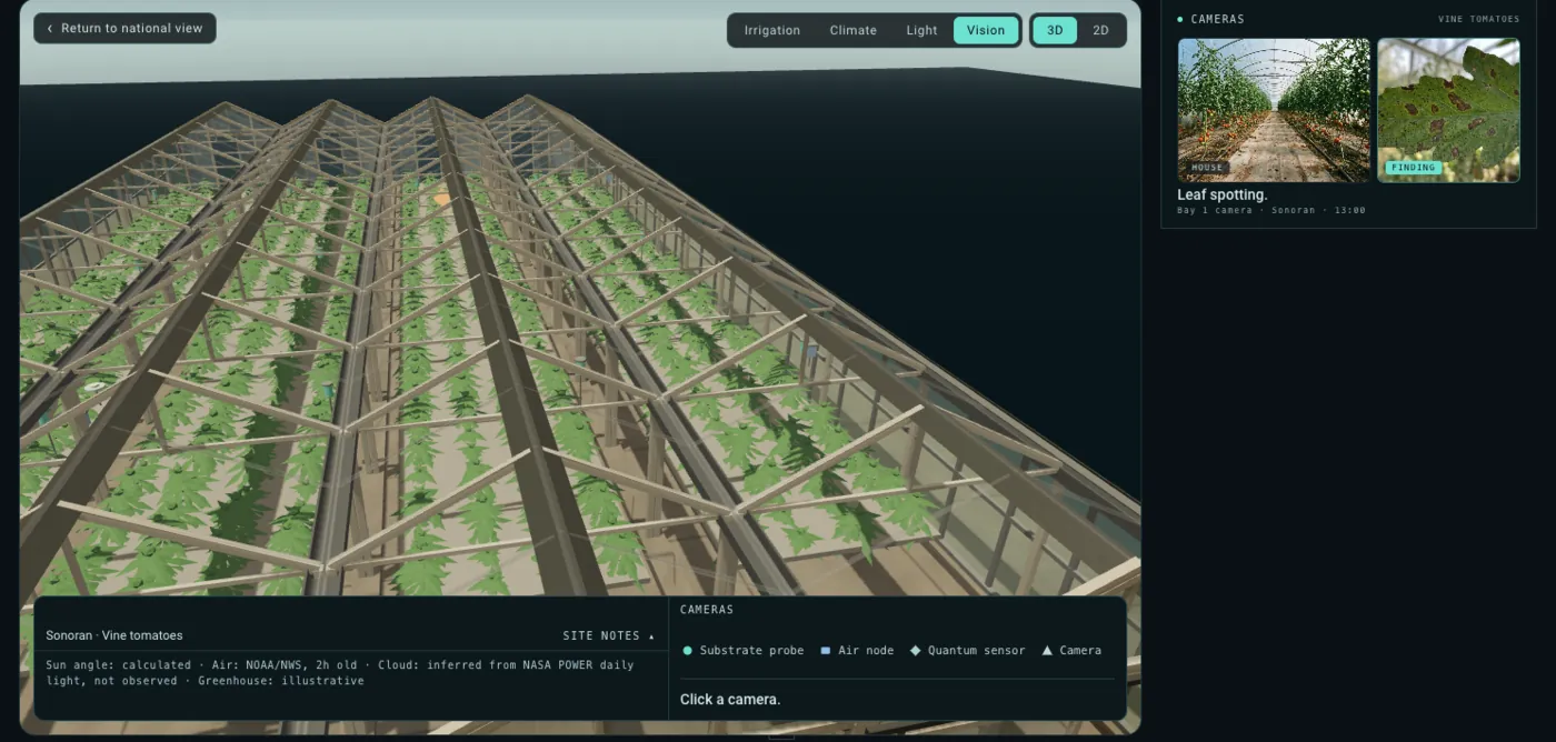 Growbud AI mission control on the vision tab: a 3D model of a tomato house beside camera stills from bay 1 and a leaf spotting note raised for review