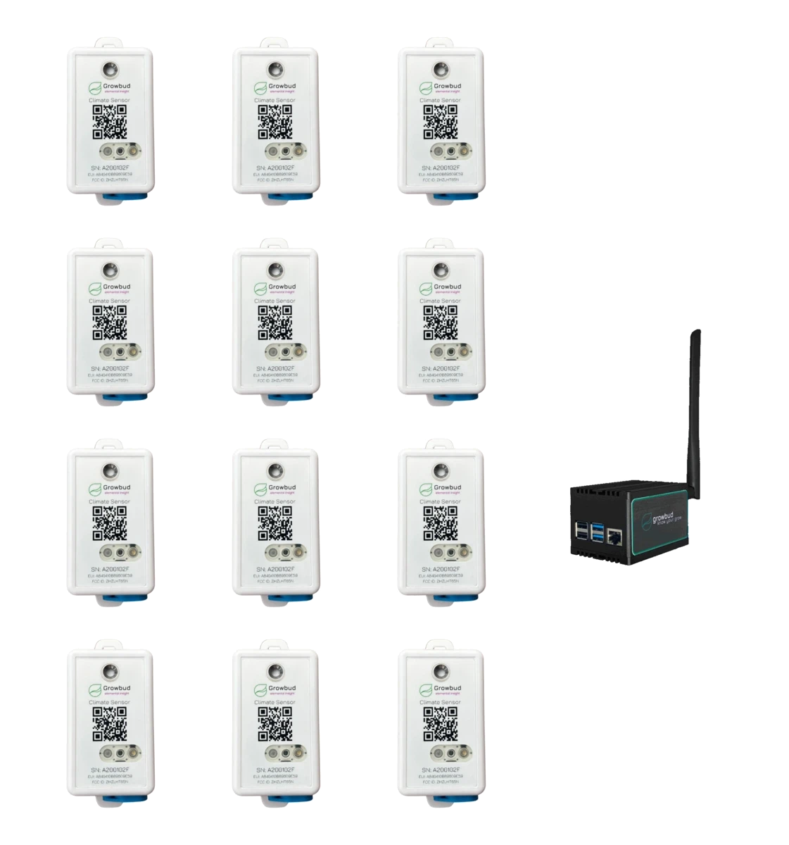 3D Climate Kit